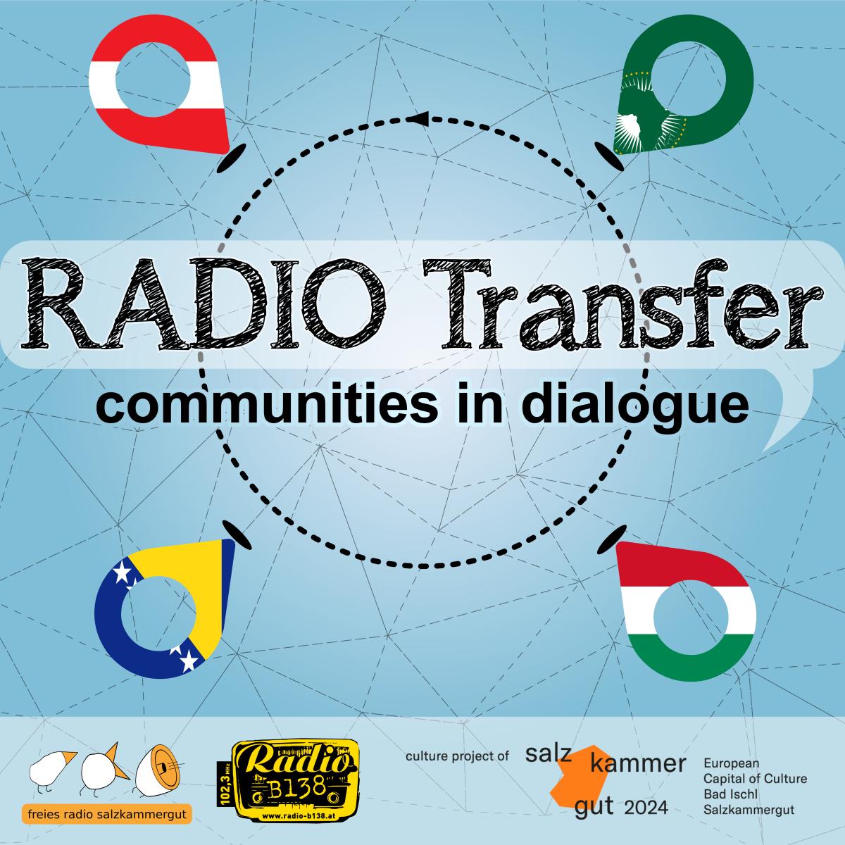 RADIO Transfer - communities in dialogue